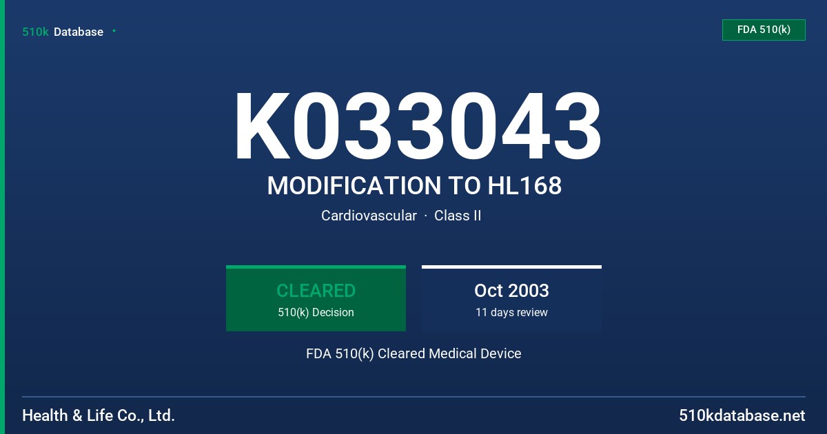 K033043 MODIFICATION TO HL168 FDA 510(k) Cleared Medical Device