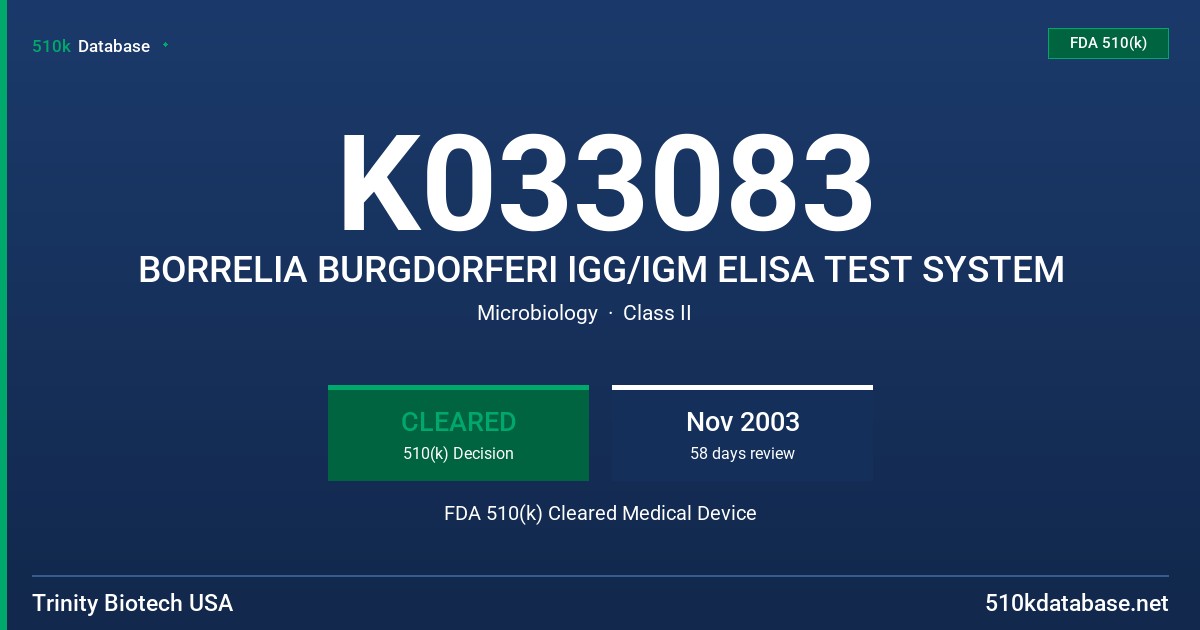 K033083 BORRELIA BURGDORFERI IGG/IGM ELISA TEST SYSTEM FDA 510(k) Cleared Medical Device