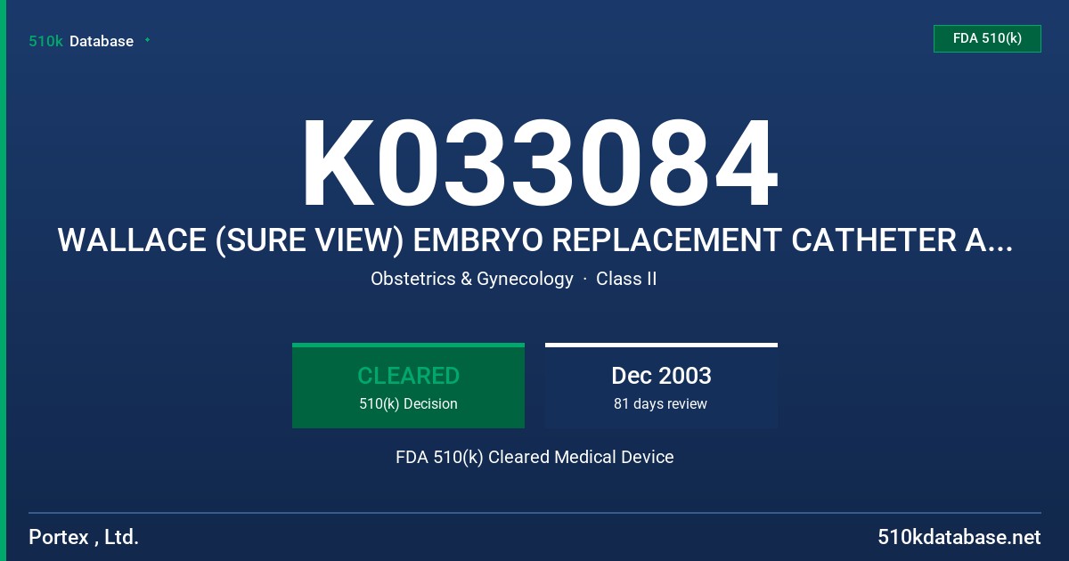 K033084 WALLACE (SURE VIEW) EMBRYO REPLACEMENT CATHETER AND TRIAL TRANSFER CATHETER FDA 510(k) Cleared Medical Device