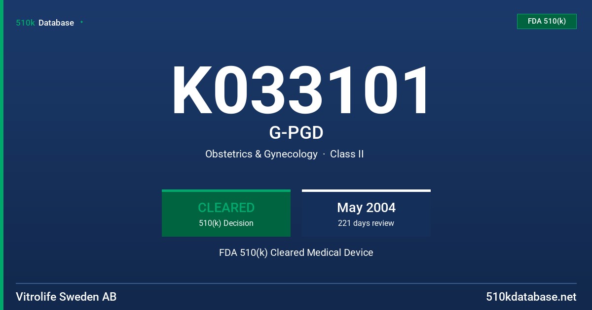 K033101 G-PGD FDA 510(k) Cleared Medical Device