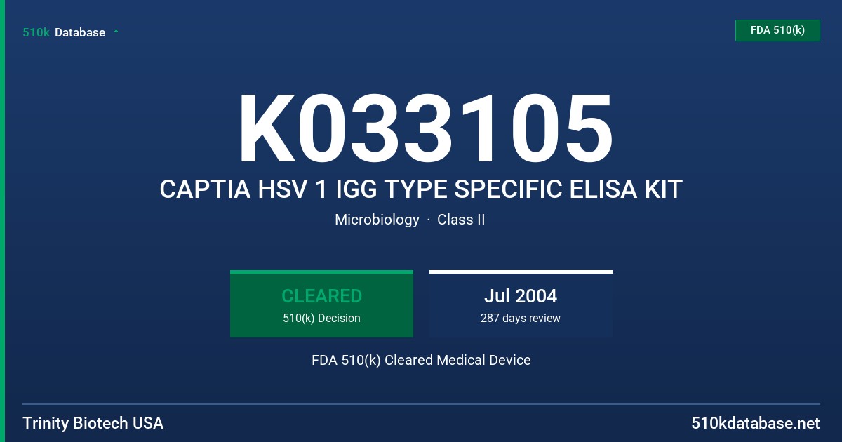 K033105 CAPTIA HSV 1 IGG TYPE SPECIFIC ELISA KIT FDA 510(k) Cleared Medical Device