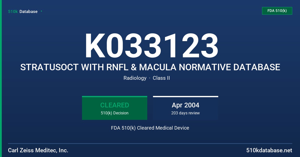 K033123 STRATUSOCT WITH RNFL & MACULA NORMATIVE DATABASE FDA 510(k) Cleared Medical Device