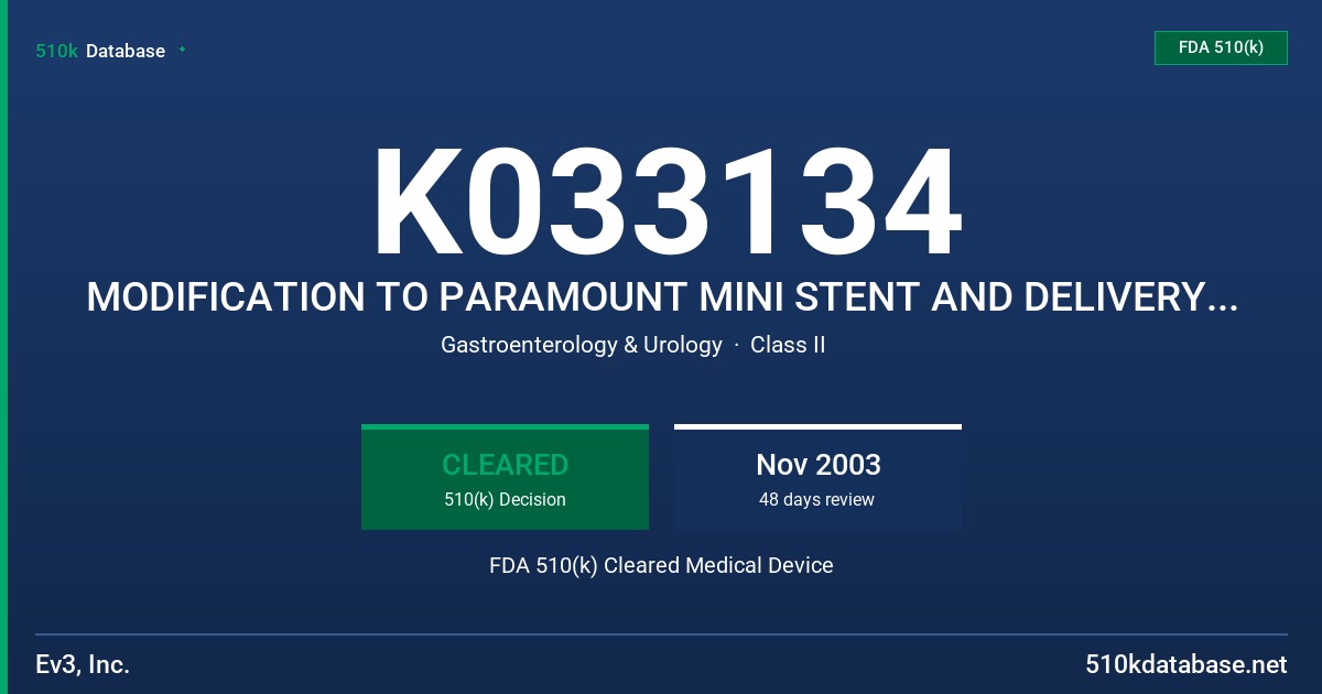 K033134 MODIFICATION TO PARAMOUNT MINI STENT AND DELIVERY SYSTEM FDA 510(k) Cleared Medical Device