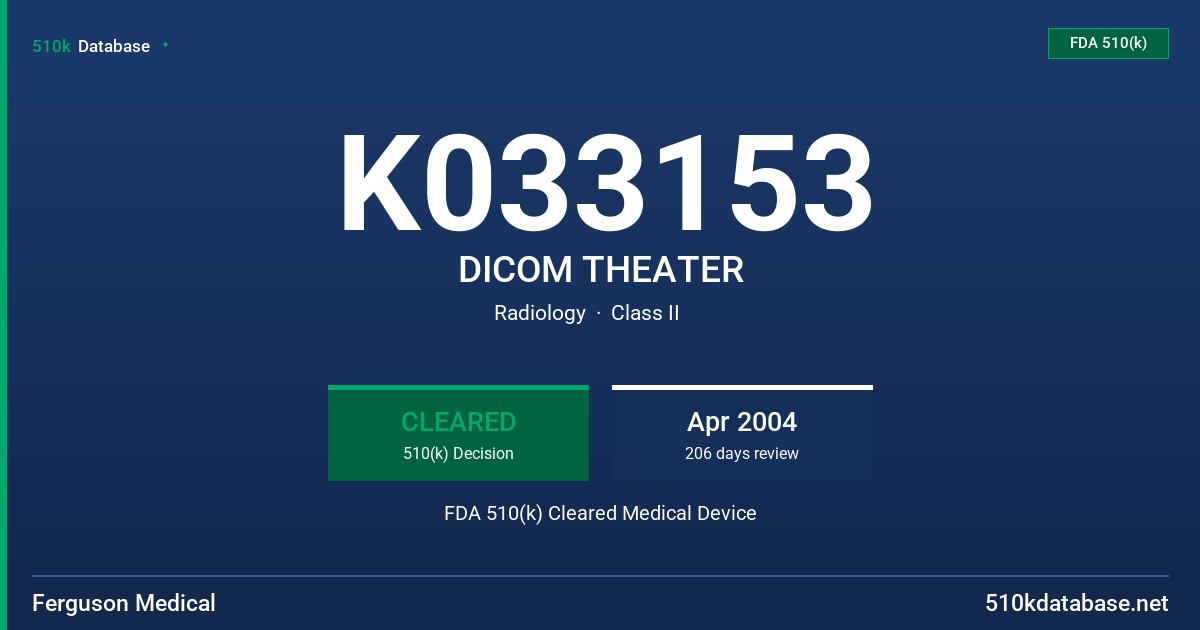 K033153 DICOM THEATER FDA 510(k) Cleared Medical Device