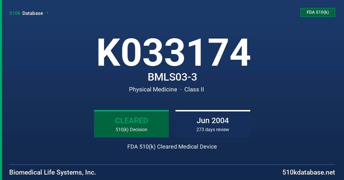 K033174 BMLS03-3 FDA 510(k) Cleared Medical Device