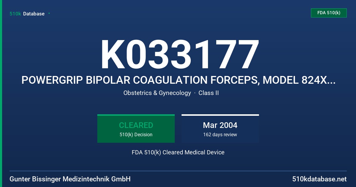 K033177 POWERGRIP BIPOLAR COAGULATION FORCEPS, MODEL 824XXXXX FDA 510(k) Cleared Medical Device