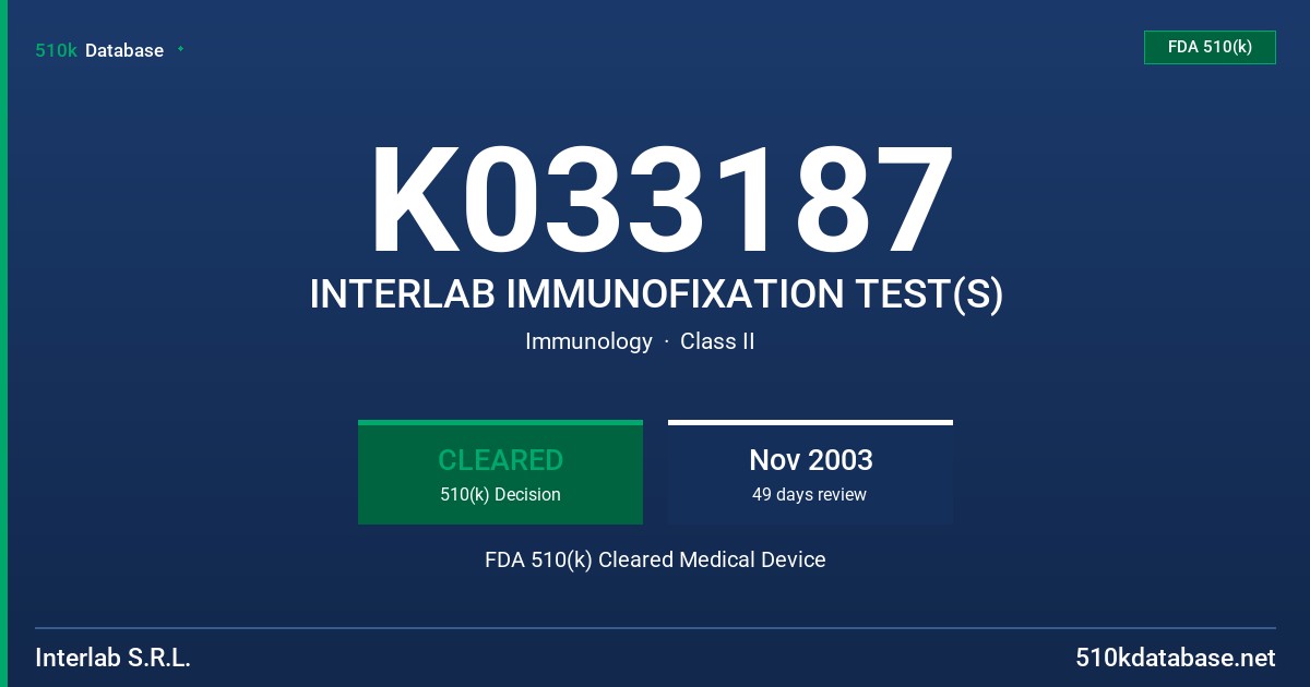 K033187 INTERLAB IMMUNOFIXATION TEST(S) FDA 510(k) Cleared Medical Device