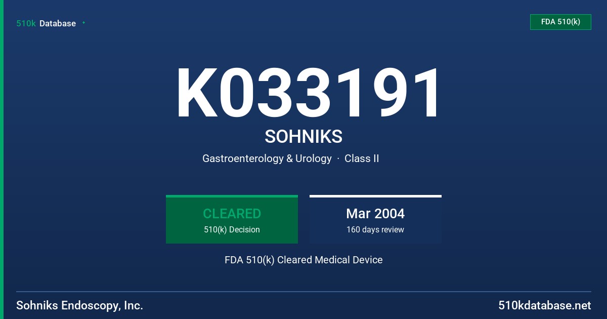 K033191 SOHNIKS FDA 510(k) Cleared Medical Device