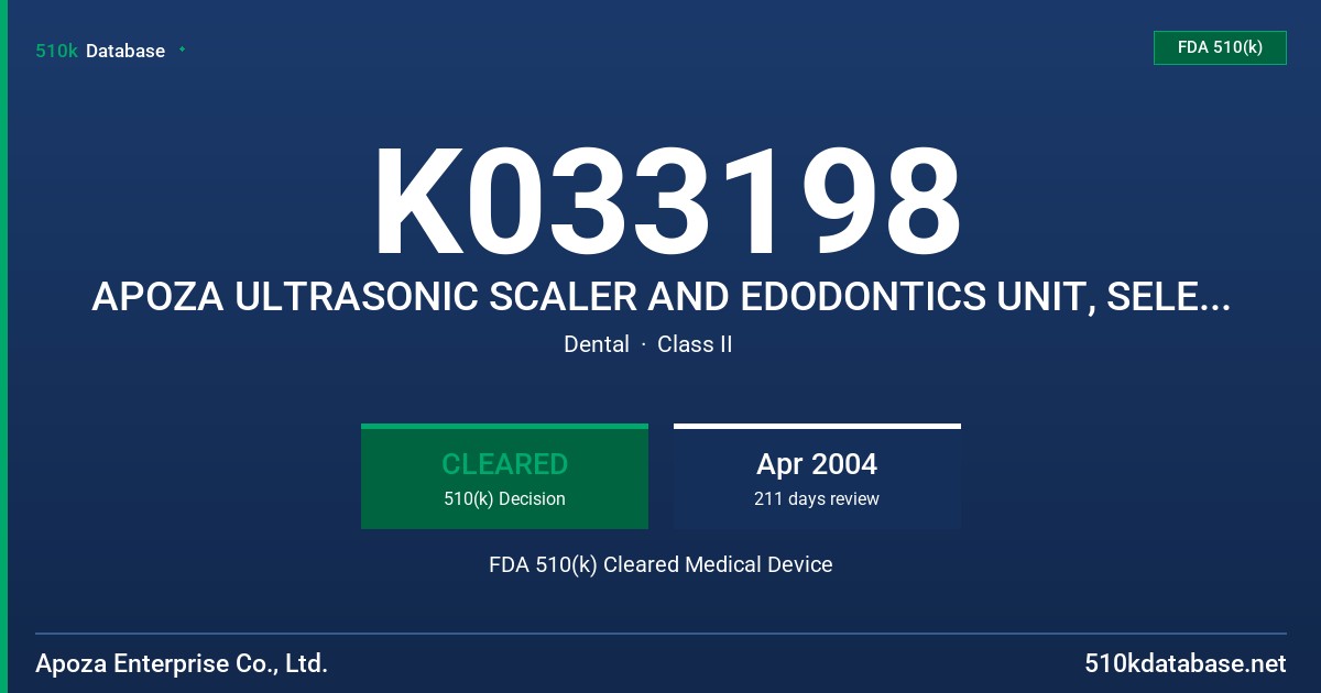 K033198 APOZA ULTRASONIC SCALER AND EDODONTICS UNIT, SELECTOR U2 FDA 510(k) Cleared Medical Device