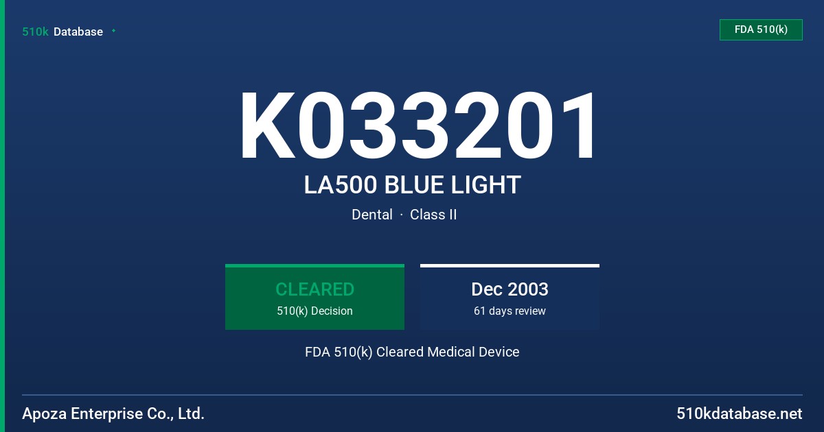 K033201 LA500 BLUE LIGHT FDA 510(k) Cleared Medical Device