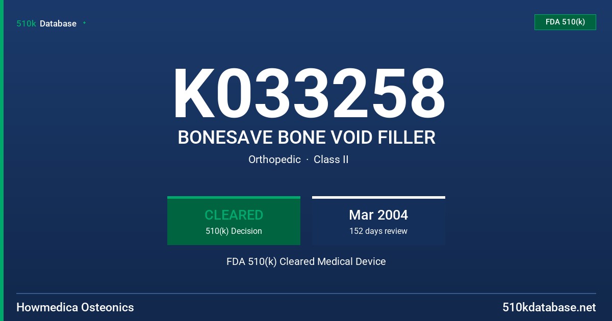 K033258 BONESAVE BONE VOID FILLER FDA 510(k) Cleared Medical Device