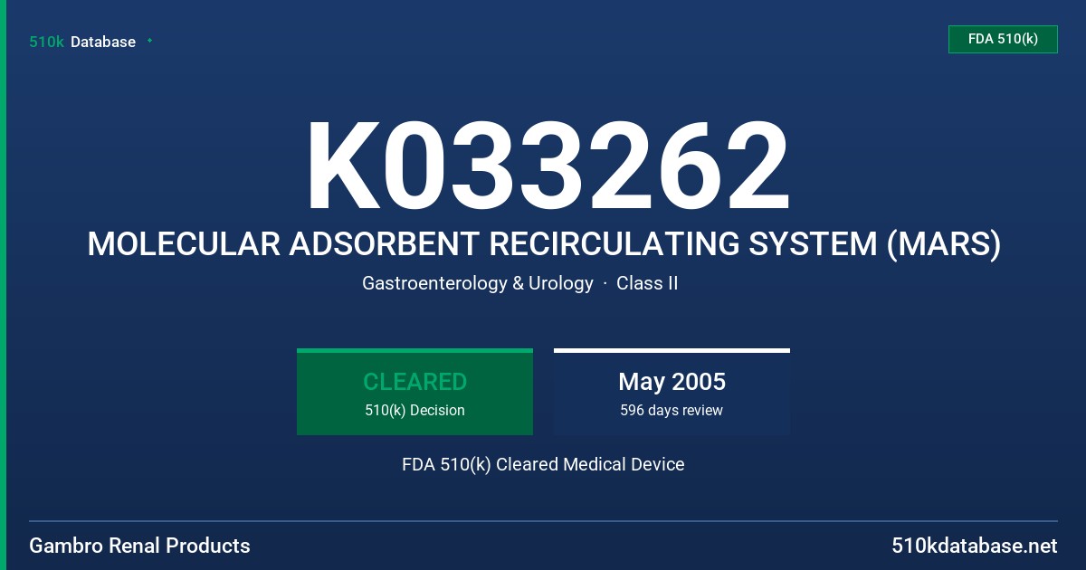 K033262 MOLECULAR ADSORBENT RECIRCULATING SYSTEM (MARS) FDA 510(k) Cleared Medical Device
