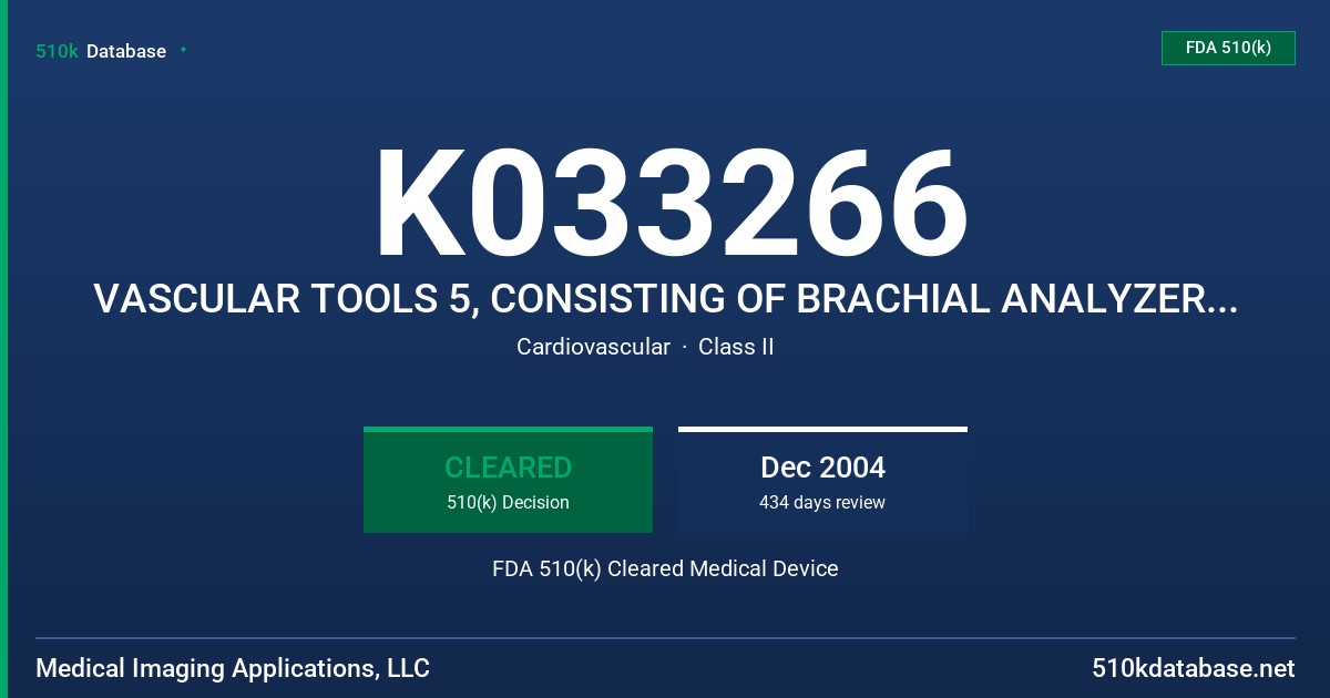 K033266 VASCULAR TOOLS 5, CONSISTING OF BRACHIAL ANALYZER 5, CAROTID ANALYZER 5, VASCULAR IMAGER 5 AND INTEGRATED VASCULAR TOOLS FDA 510(k) Cleared Medical Device
