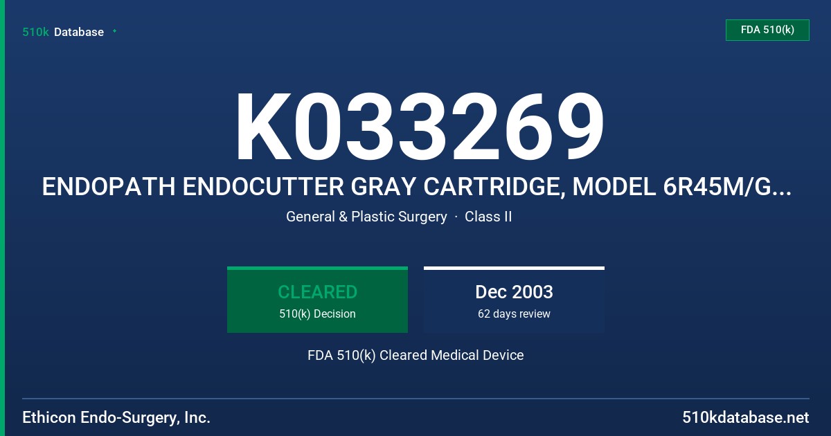 K033269 ENDOPATH ENDOCUTTER GRAY CARTRIDGE, MODEL 6R45M/GRAY CARTRIDGE RELOAD FDA 510(k) Cleared Medical Device