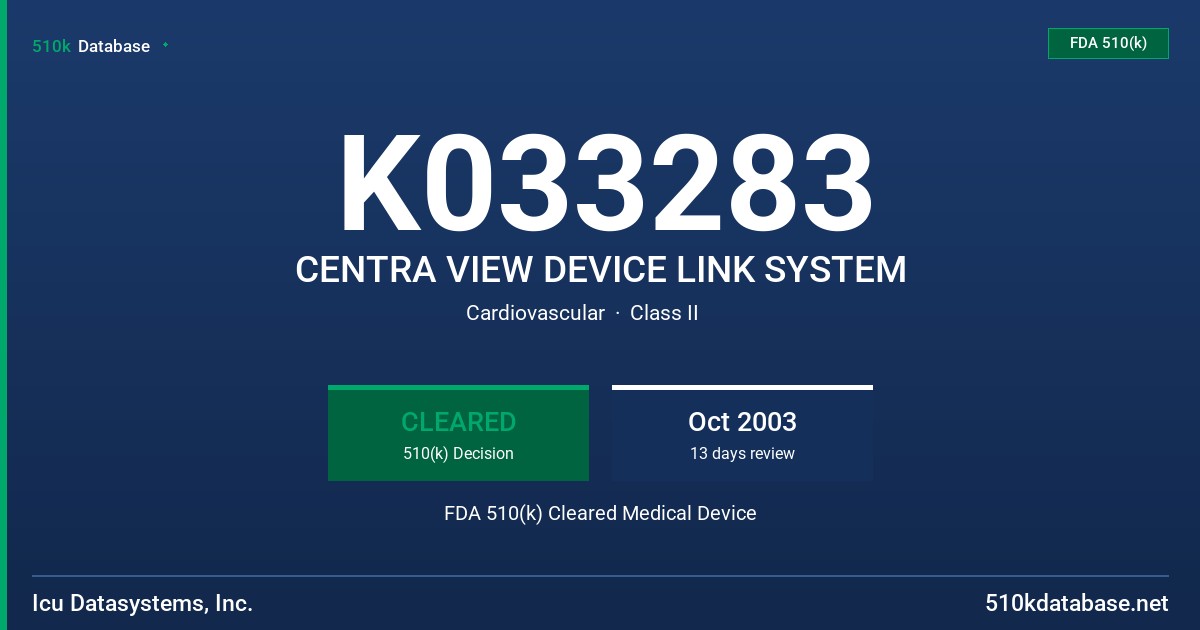K033283 CENTRA VIEW DEVICE LINK SYSTEM FDA 510(k) Cleared Medical Device