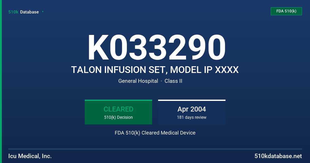 K033290 TALON INFUSION SET, MODEL IP XXXX FDA 510(k) Cleared Medical Device