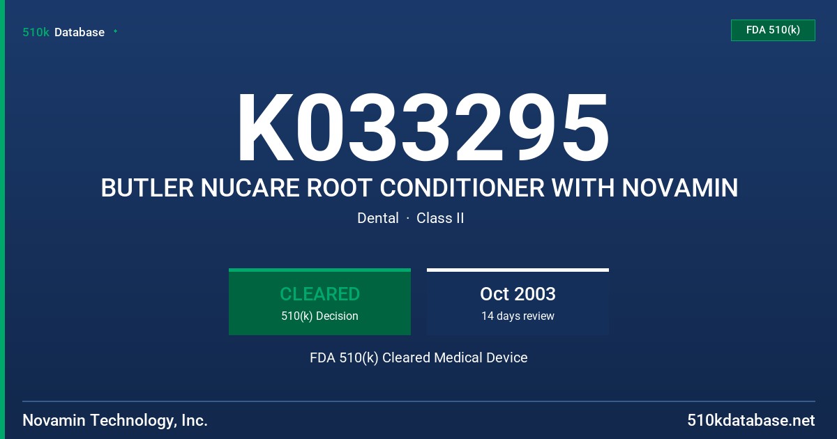 K033295 BUTLER NUCARE ROOT CONDITIONER WITH NOVAMIN FDA 510(k) Cleared Medical Device