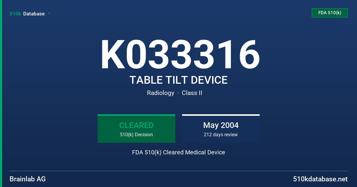 K033316 TABLE TILT DEVICE FDA 510(k) Cleared Medical Device