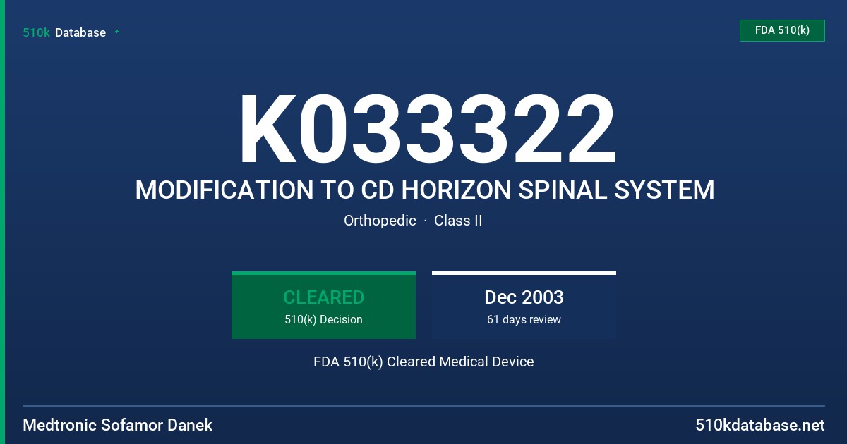 K033322 MODIFICATION TO CD HORIZON SPINAL SYSTEM FDA 510(k) Cleared Medical Device