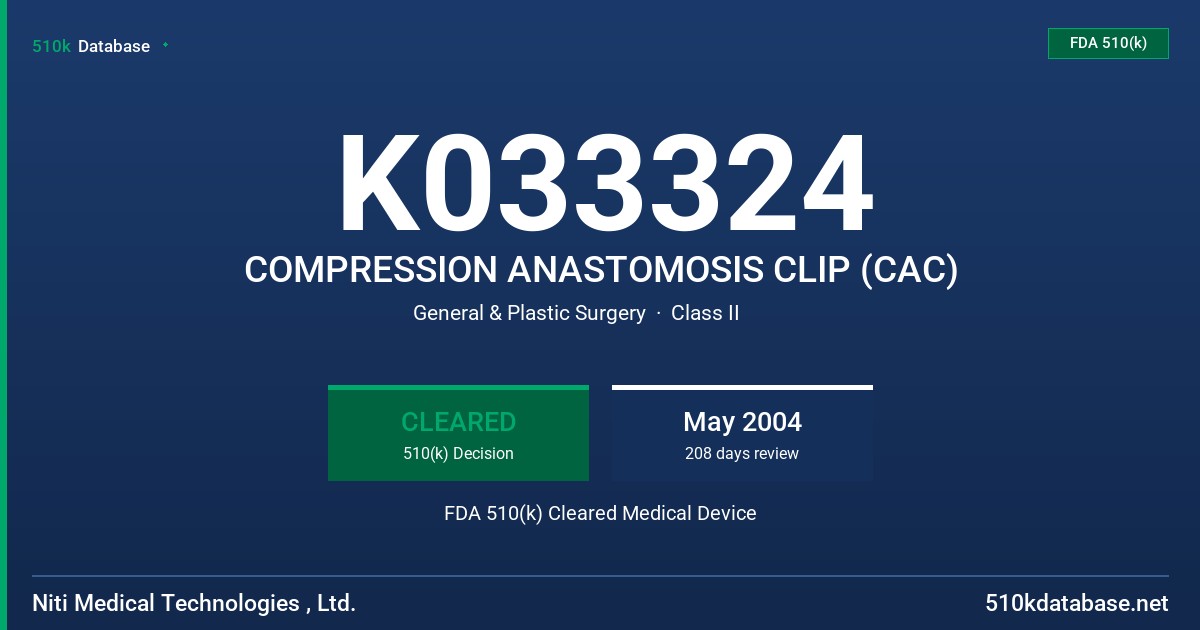 K033324 COMPRESSION ANASTOMOSIS CLIP (CAC) FDA 510(k) Cleared Medical Device