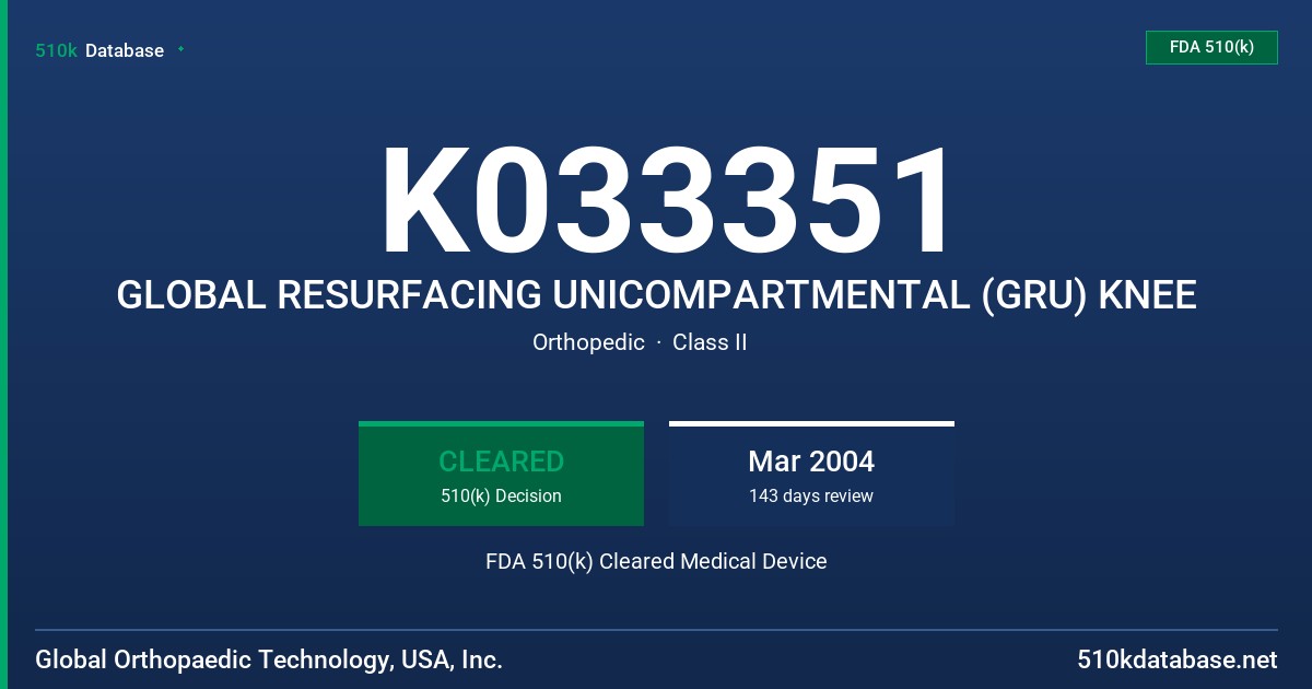 K033351 GLOBAL RESURFACING UNICOMPARTMENTAL (GRU) KNEE FDA 510(k) Cleared Medical Device