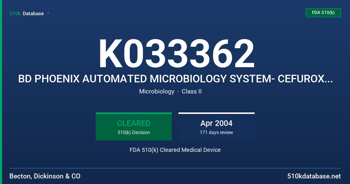 K033362 BD PHOENIX AUTOMATED MICROBIOLOGY SYSTEM- CEFUROXIME GRAM NEGATIVE FDA 510(k) Cleared Medical Device