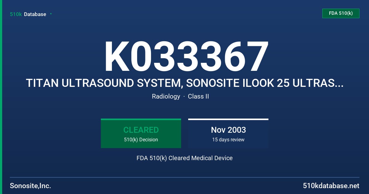 K033367 TITAN ULTRASOUND SYSTEM, SONOSITE ILOOK 25 ULTRASOUND SYSTEM, 180PLUS ULTRASOUND SYSTEM, MODEL L03073, L02245, L02464 FDA 510(k) Cleared Medical Device