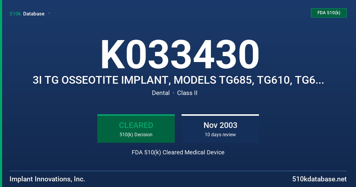 K033430 3I TG OSSEOTITE IMPLANT, MODELS TG685, TG610, TG611, TG613, TG5685, TG5610, TG5611, TG5613, TG5615 FDA 510(k) Cleared Medical Device