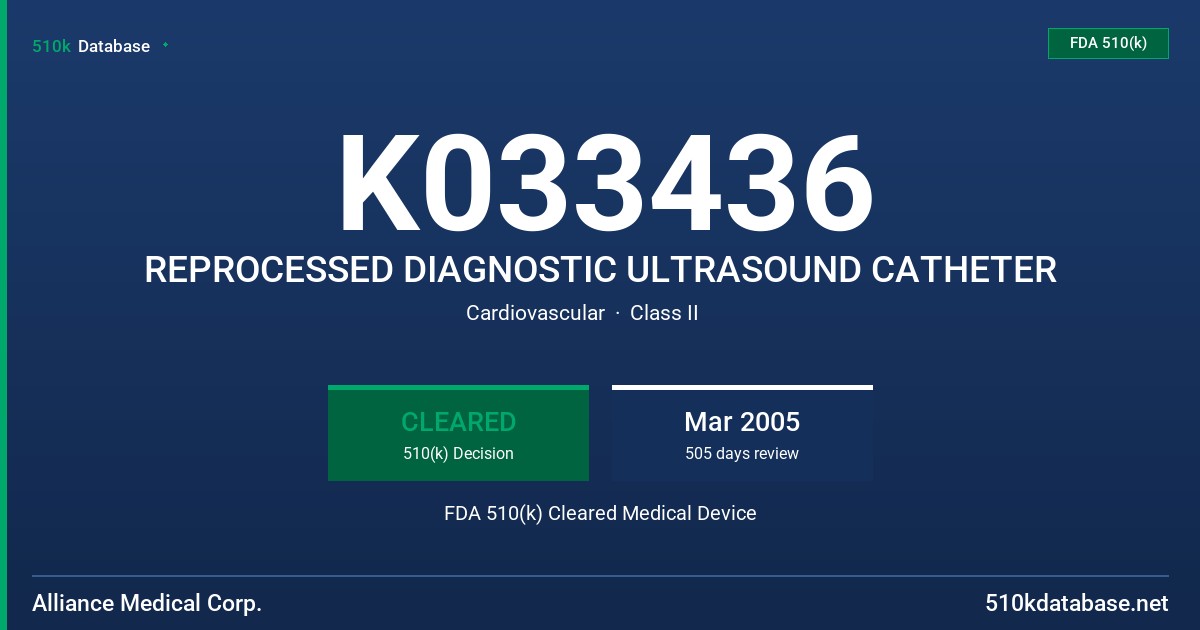 K033436 REPROCESSED DIAGNOSTIC ULTRASOUND CATHETER FDA 510(k) Cleared Medical Device