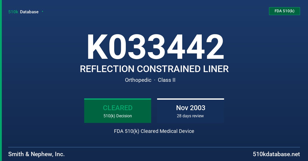 K033442 REFLECTION CONSTRAINED LINER FDA 510(k) Cleared Medical Device