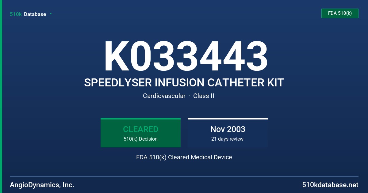 K033443 SPEEDLYSER INFUSION CATHETER KIT FDA 510(k) Cleared Medical Device