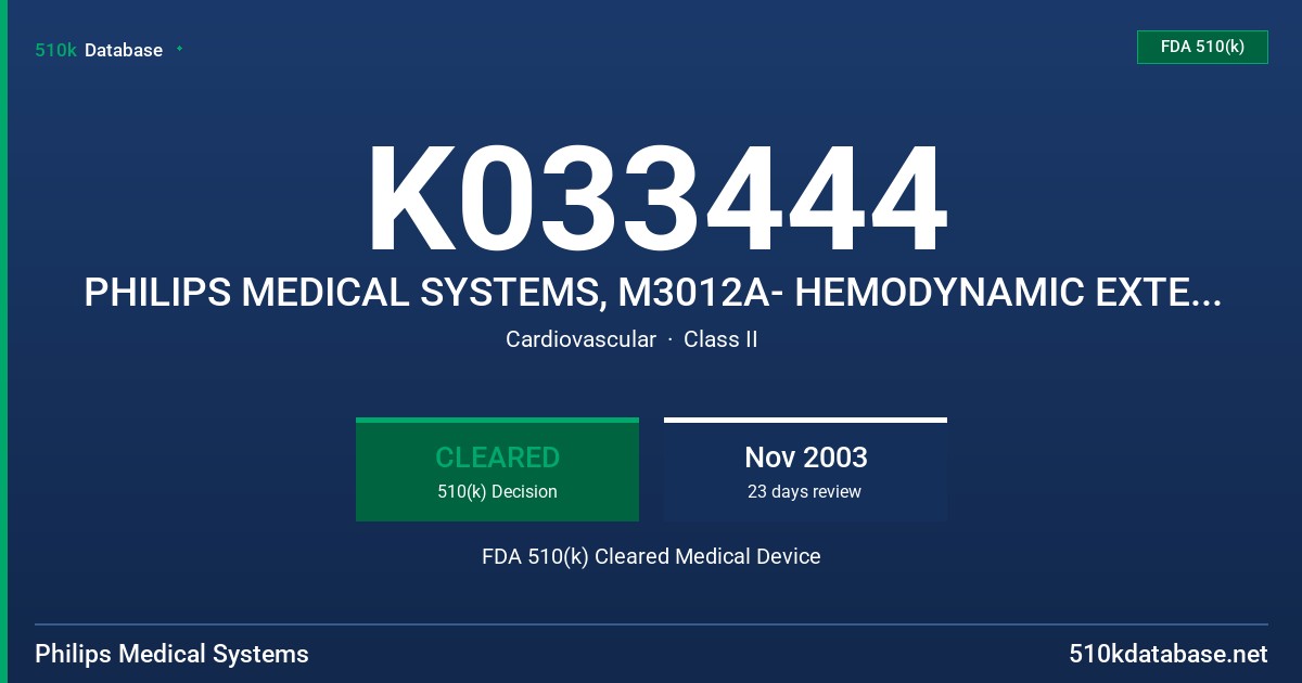 K033444 PHILIPS MEDICAL SYSTEMS, M3012A- HEMODYNAMIC EXTENSION TO THE MULTI-MEASUREMENT SERVER FDA 510(k) Cleared Medical Device