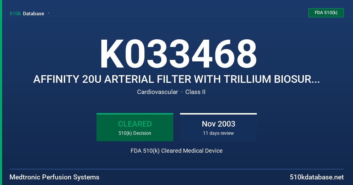 K033468 AFFINITY 20U ARTERIAL FILTER WITH TRILLIUM BIOSURFACE FDA 510(k) Cleared Medical Device