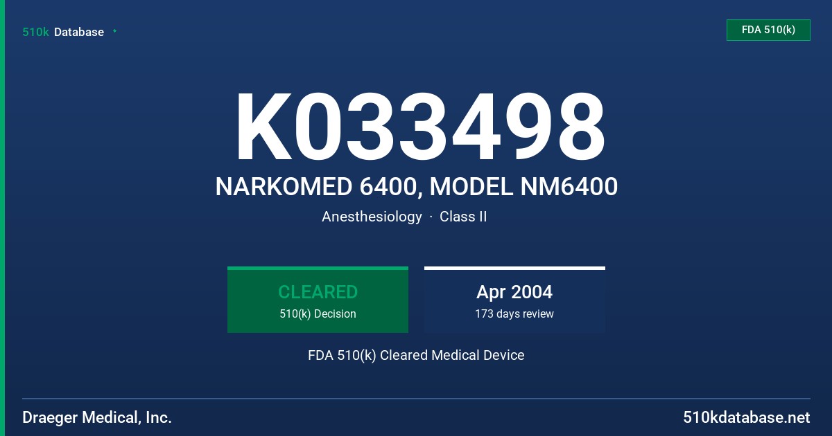 K033498 NARKOMED 6400, MODEL NM6400 FDA 510(k) Cleared Medical Device