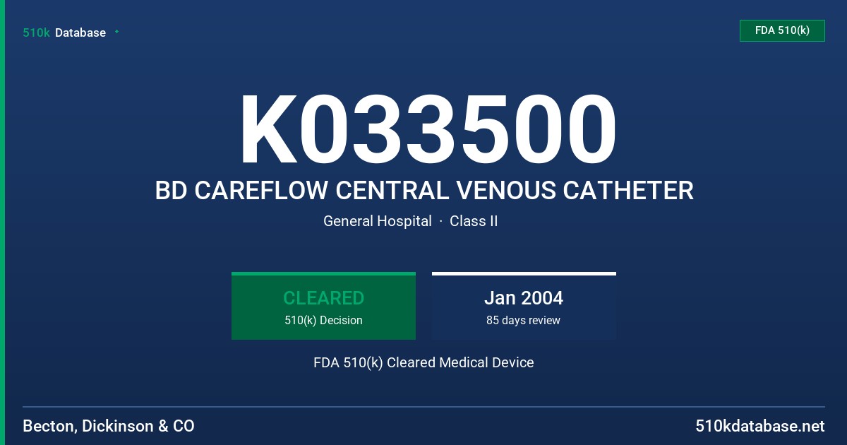 K033500 BD CAREFLOW CENTRAL VENOUS CATHETER FDA 510(k) Cleared Medical Device
