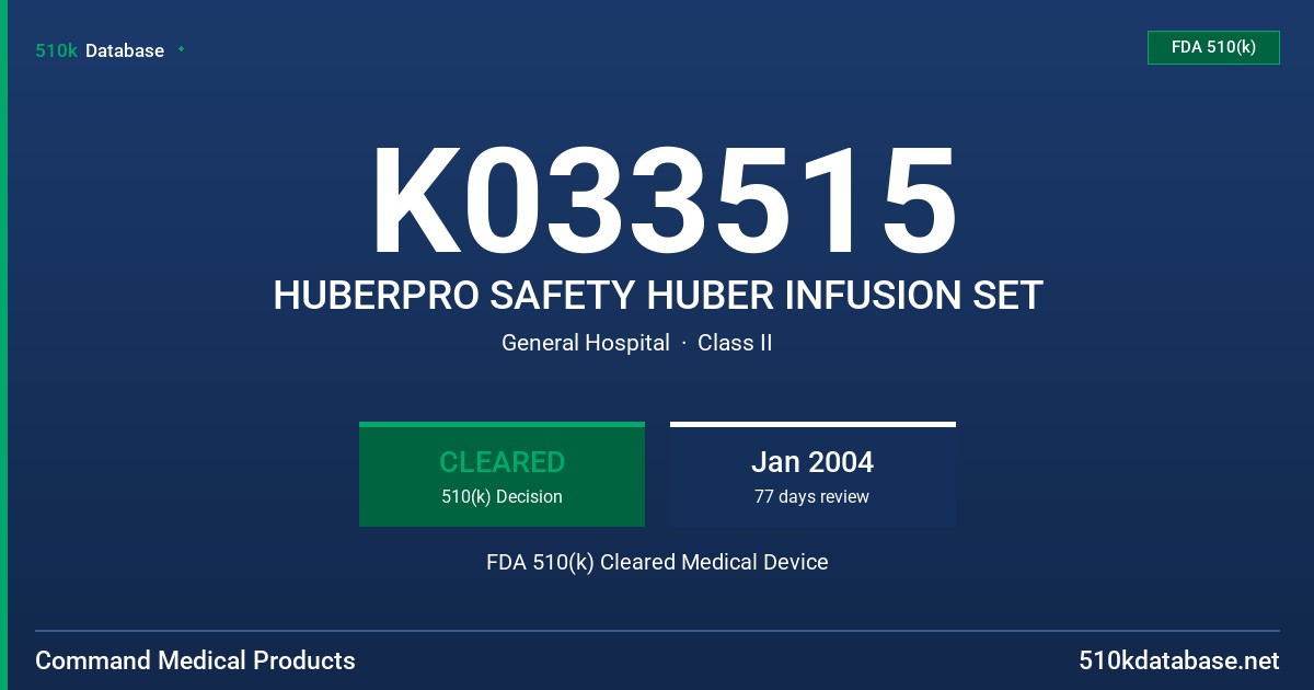 K033515 HUBERPRO SAFETY HUBER INFUSION SET FDA 510(k) Cleared Medical Device