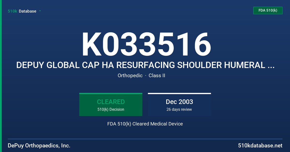 K033516 DEPUY GLOBAL CAP HA RESURFACING SHOULDER HUMERAL HEADS FDA 510(k) Cleared Medical Device
