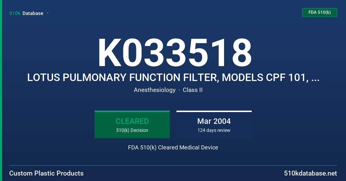 K033518 LOTUS PULMONARY FUNCTION FILTER, MODELS CPF 101, CPF 102, CPF 103 FDA 510(k) Cleared Medical Device