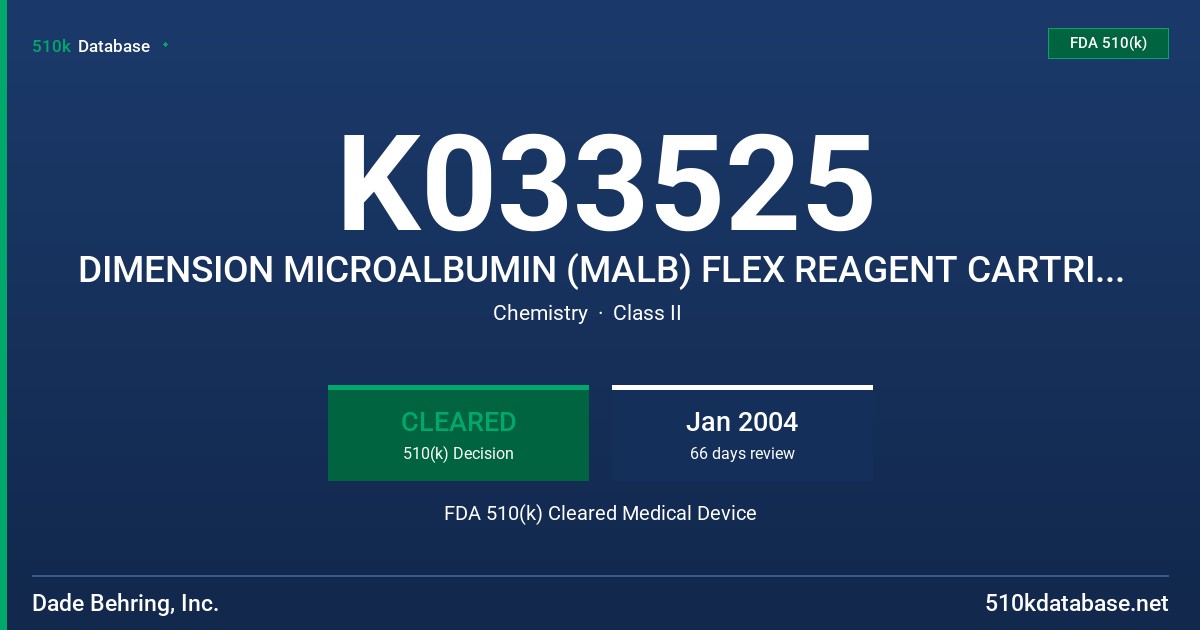 K033525 DIMENSION MICROALBUMIN (MALB) FLEX REAGENT CARTRIDGE METHOD, CALIBRATOR, MODELS DF114, DC114 FDA 510(k) Cleared Medical Device