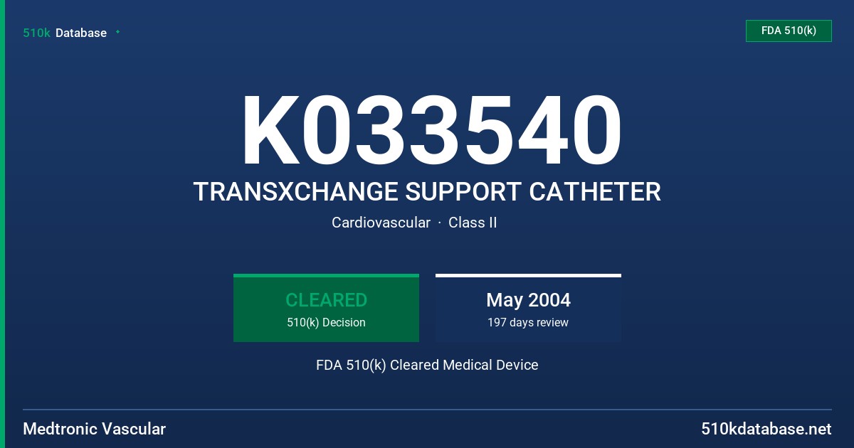 K033540 TRANSXCHANGE SUPPORT CATHETER FDA 510(k) Cleared Medical Device