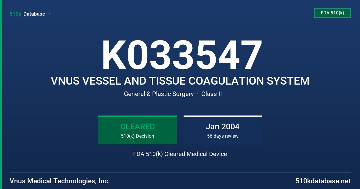 K033547 VNUS VESSEL AND TISSUE COAGULATION SYSTEM FDA 510(k) Cleared Medical Device