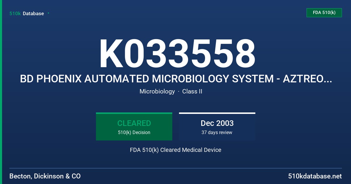 K033558 BD PHOENIX AUTOMATED MICROBIOLOGY SYSTEM - AZTREONAM 0.5-64 UG/ML-GRAM-NEGATIVE ID/AST OR AST ONLY PHOENIX PANELS FDA 510(k) Cleared Medical Device