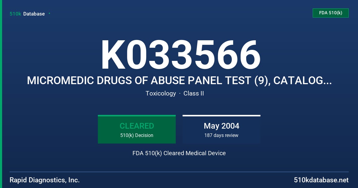 K033566 MICROMEDIC DRUGS OF ABUSE PANEL TEST (9), CATALOG NUMBER 07RD-7062 FDA 510(k) Cleared Medical Device