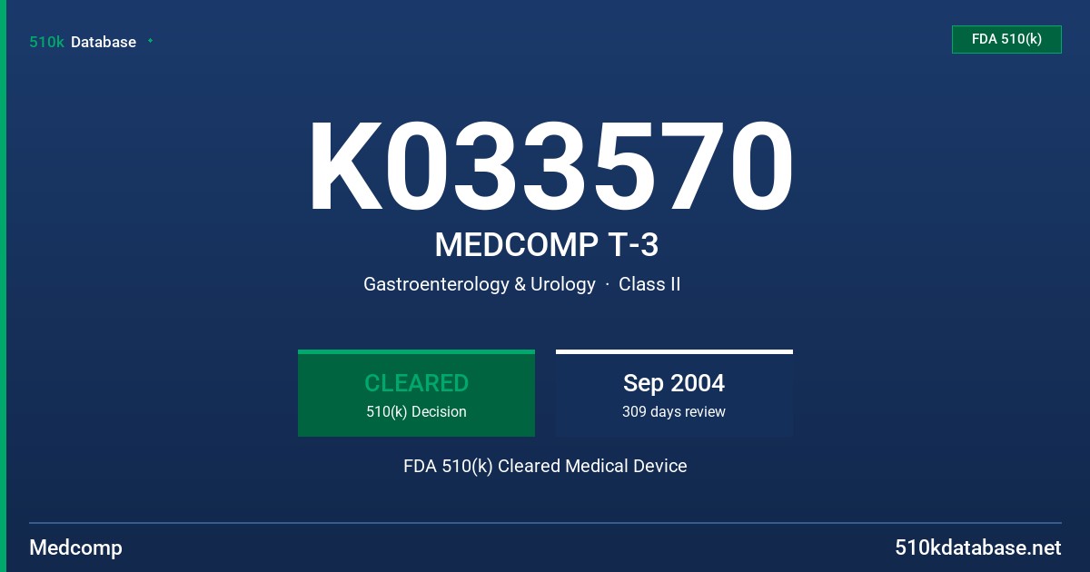 K033570 MEDCOMP T-3 FDA 510(k) Cleared Medical Device