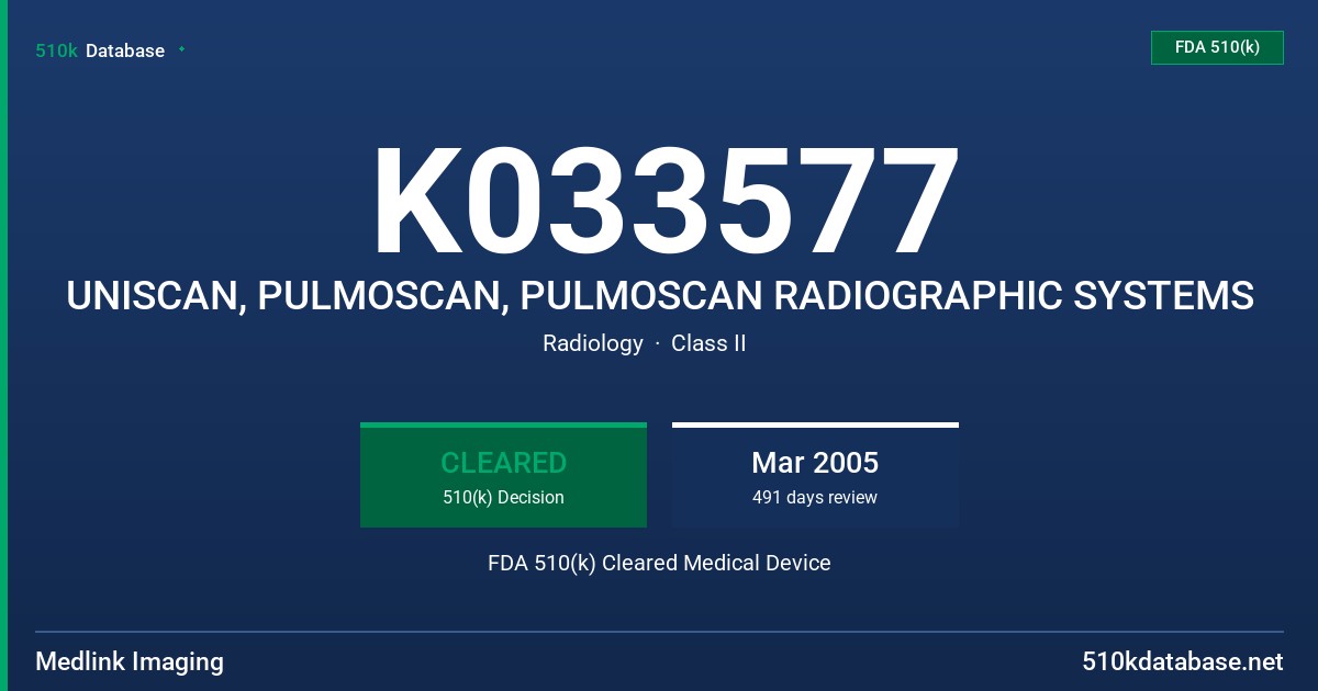 K033577 UNISCAN, PULMOSCAN, PULMOSCAN RADIOGRAPHIC SYSTEMS FDA 510(k) Cleared Medical Device