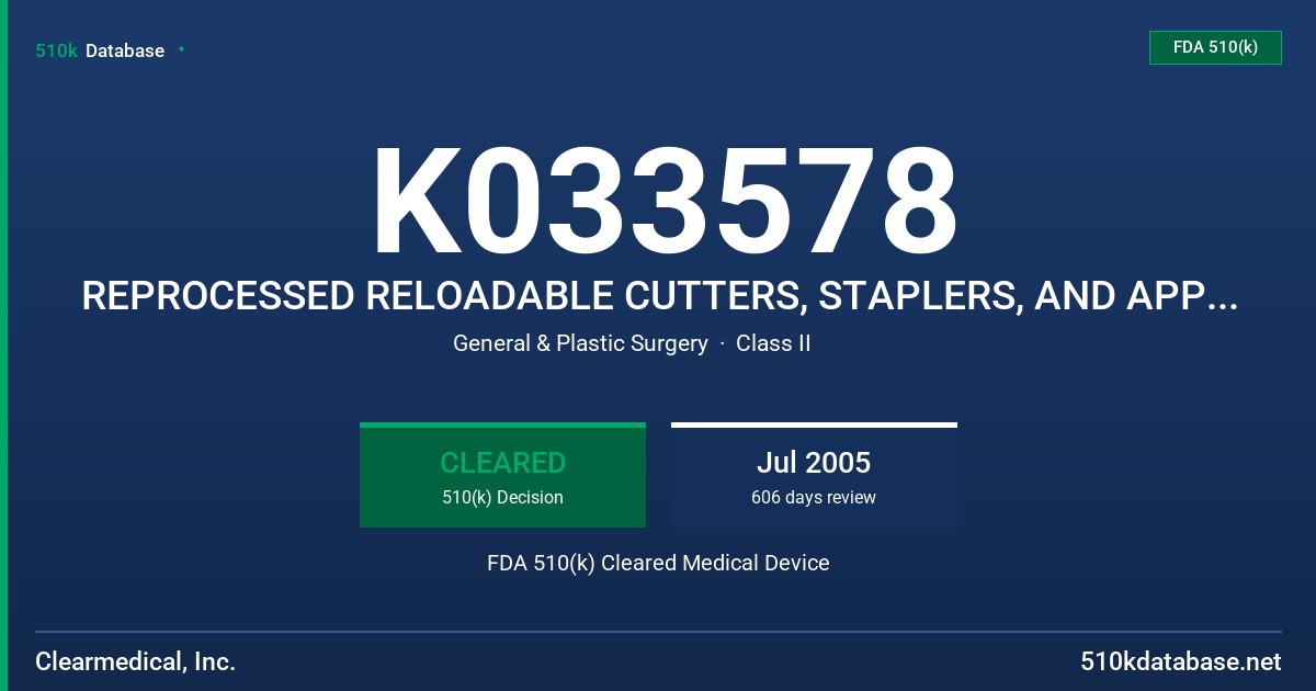 K033578 REPROCESSED RELOADABLE CUTTERS, STAPLERS, AND APPLIERS FDA 510(k) Cleared Medical Device