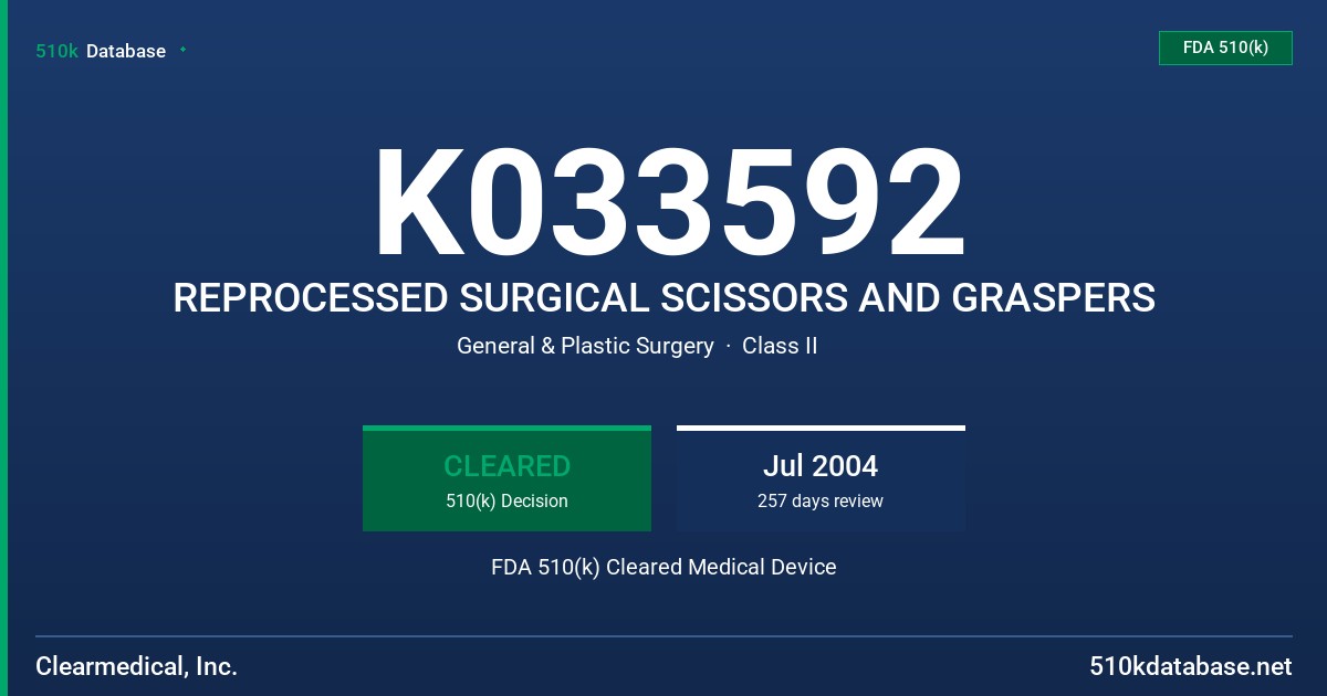 K033592 REPROCESSED SURGICAL SCISSORS AND GRASPERS FDA 510(k) Cleared Medical Device