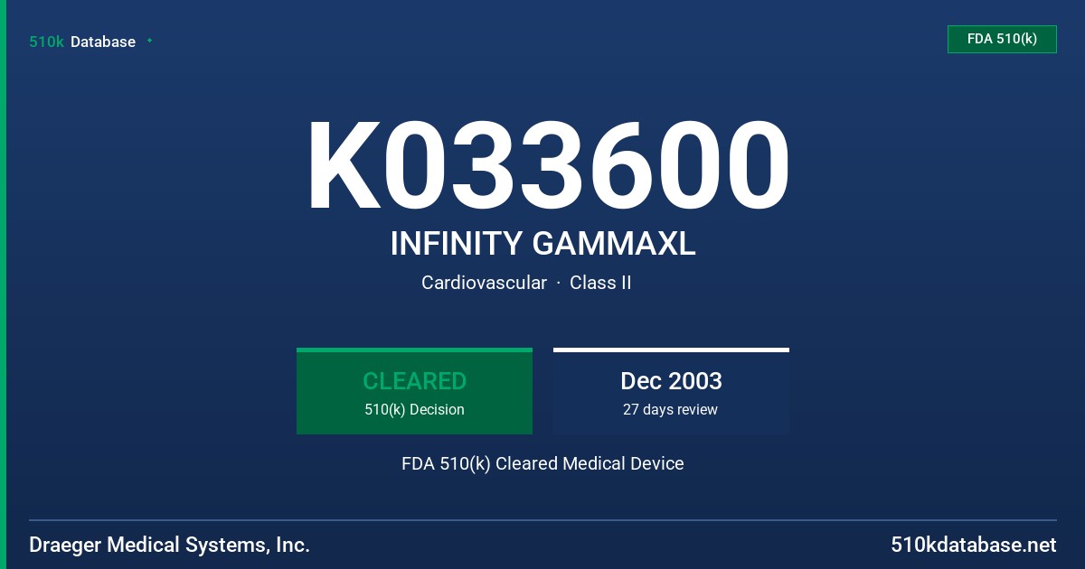 K033600 INFINITY GAMMAXL FDA 510(k) Cleared Medical Device