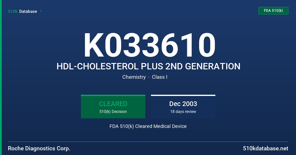 K033610 HDL-CHOLESTEROL PLUS 2ND GENERATION FDA 510(k) Cleared Medical Device