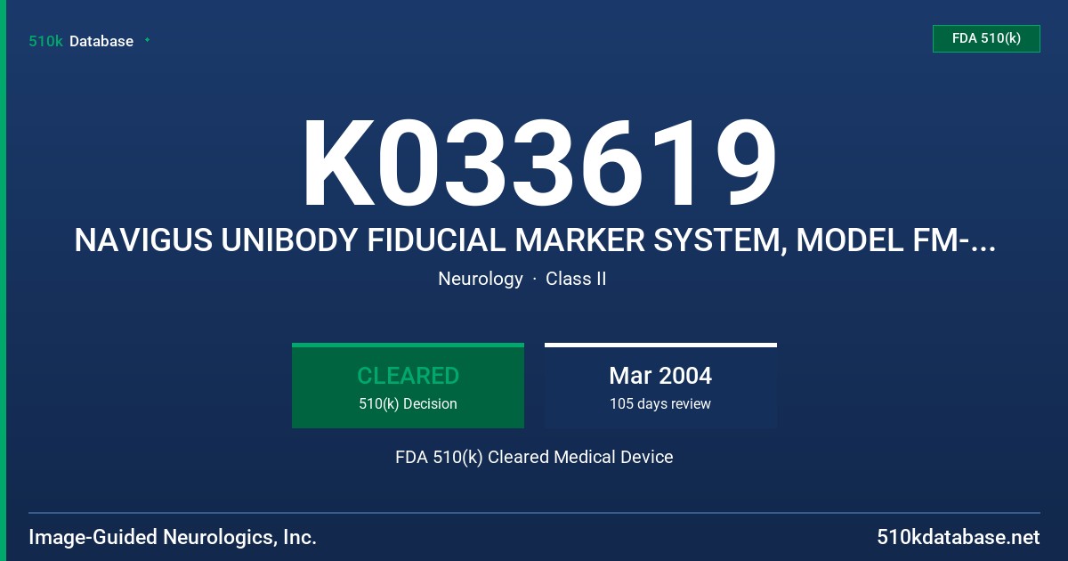 K033619 NAVIGUS UNIBODY FIDUCIAL MARKER SYSTEM, MODEL FM-4000 FDA 510(k) Cleared Medical Device